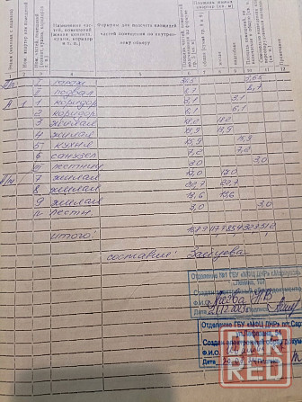 Продажа дома и земельного участка в пгт.Старый Крым, ул.Южная, д 19. Мариуполь - изображение 11