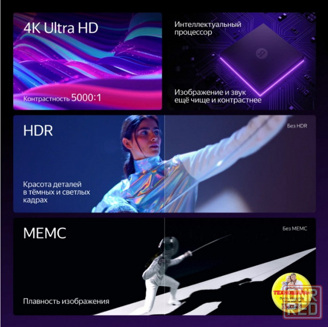 43" Яндекc тв Станция YNDX-00091 с Алисой Донецк - изображение 6