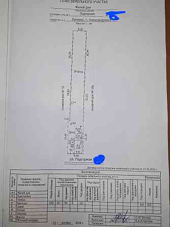 Продажа дома Луганск