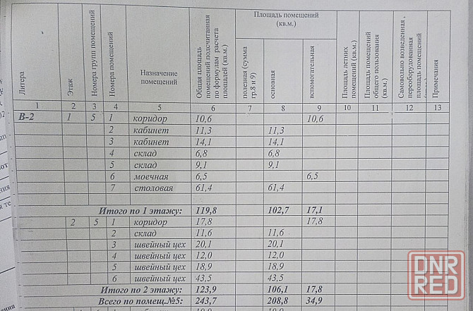 Коммерция Донецк - изображение 1
