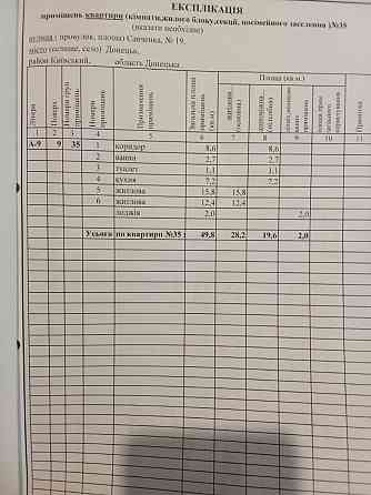 Уютная 2-х комн квартира на Гладковке Донецк