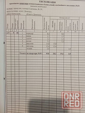 Уютная 2-х комн квартира на Гладковке Донецк - изображение 2