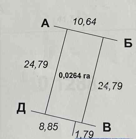 Продам земельный пай 6,800 га Донецк