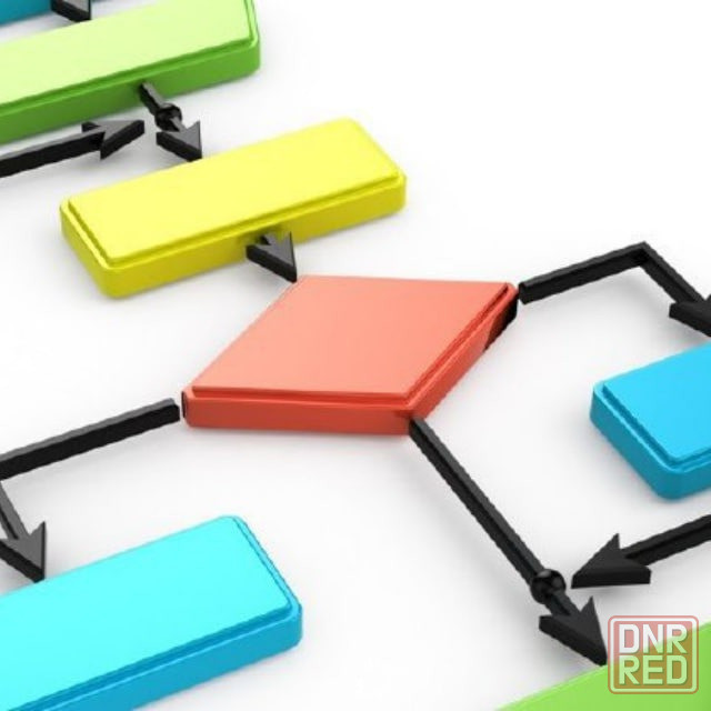 Программист создам и доработаю ваш сайт, напишу скрипты и парсеры Мариуполь - изображение 3