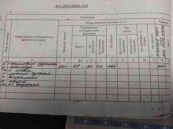 Участок 10 сот. ул. Советская 213 Луганск