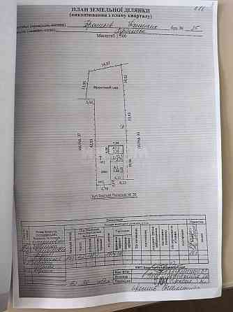 Участок 9 сот. ул. Братьев Палкиных 35 Луганск