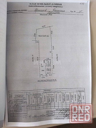 Участок 9 сот. ул. Братьев Палкиных 35 Луганск - изображение 1