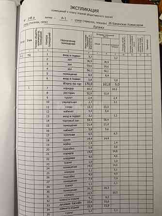 Продам Помещение 675м2 район Черный Кот Луганск