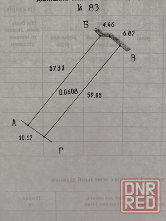 Дачный участок Старобешево - изображение 7