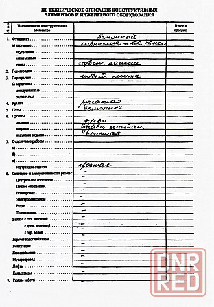 Срочная продажа! Складское помещение в г. Докучаевск Докучаевск - изображение 8