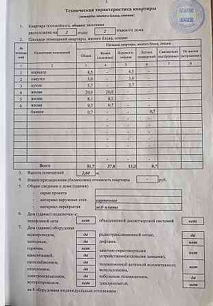 Продажа 3 к.кв. в Ленинском р-не (х-р Широкий) Донецк