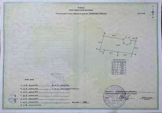 Земельный пай 9,5 гектар, Иловайск Иловайск
