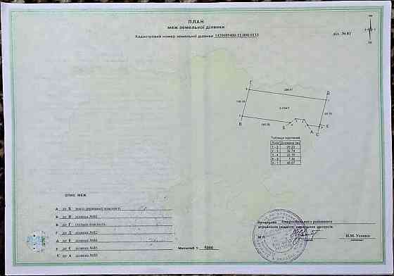 Земельный пай 9,5 гектар, Иловайск Иловайск