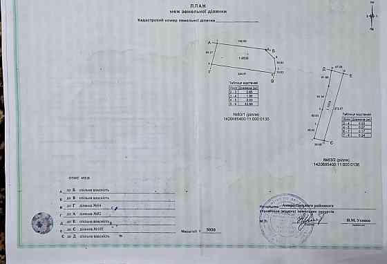 Земельный пай 9,5 гектар, Иловайск Иловайск