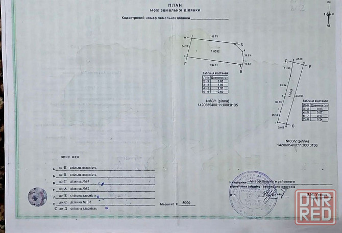 Земельный пай 9,5 гектар, Иловайск Иловайск - изображение 1