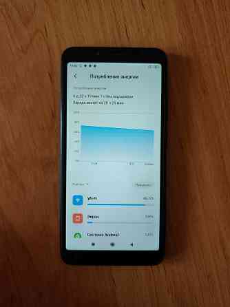 Xiaomi Redmi 6 (3/64) (хорошее состояние) Донецк