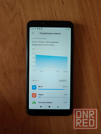 Xiaomi Redmi 6 (3/64) (хорошее состояние) Донецк - изображение 6