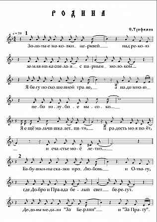 Набор нот, транспонирование Донецк