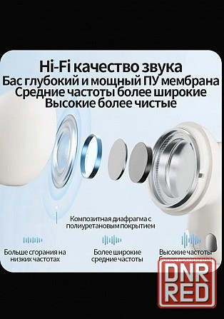 Наушники Philips короткие новые Донецк - изображение 7