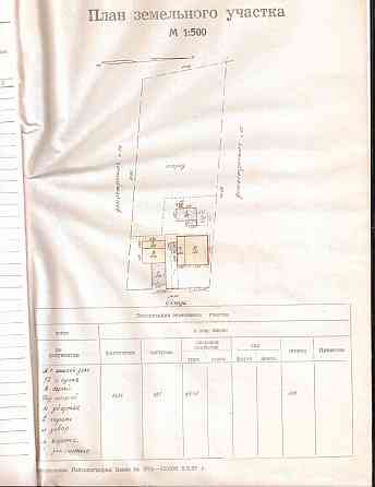 Продам дом с участком 16 соток Комсомольское