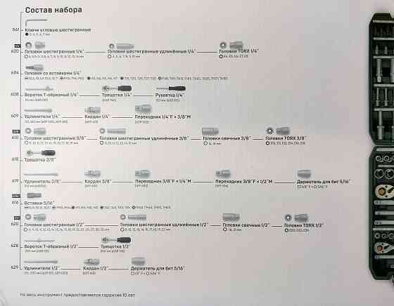 Набор инструментов 151 предмет «Дело Техники» Донецк