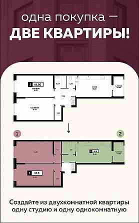Ипотека 2% | Купи одну квартиру и получай доход с двух или трёх - выгодное вложение в Мариуполе! Донецк