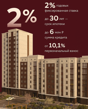 Ипотека 2% | Купи одну квартиру и получай доход с двух или трёх - выгодное вложение в Мариуполе! Донецк