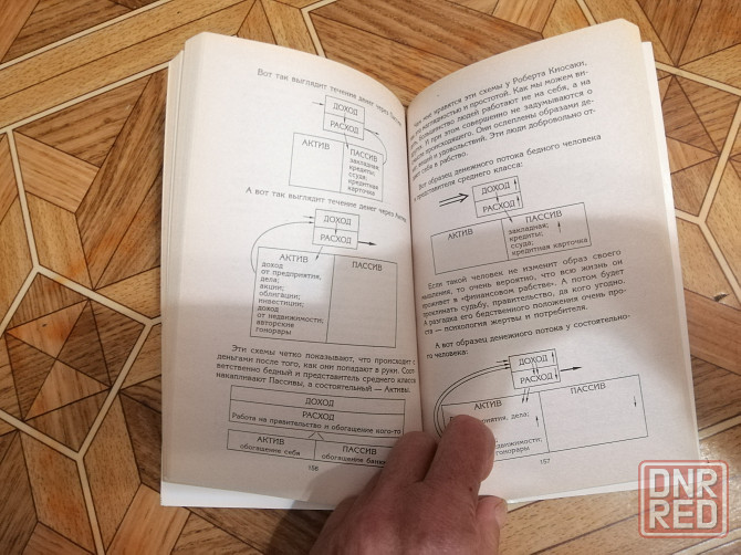 Книга в. синельников "путь к богатству" Донецк - изображение 7