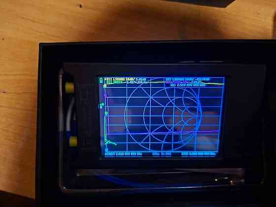 продам новый анализатор Донецк