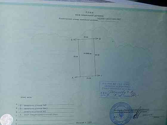 Продам земельный участок Мариуполь