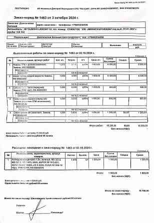 Mitsubishi Lancer 9 Донецк