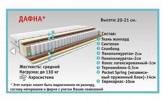 Продам матрас 160х200 Макеевка