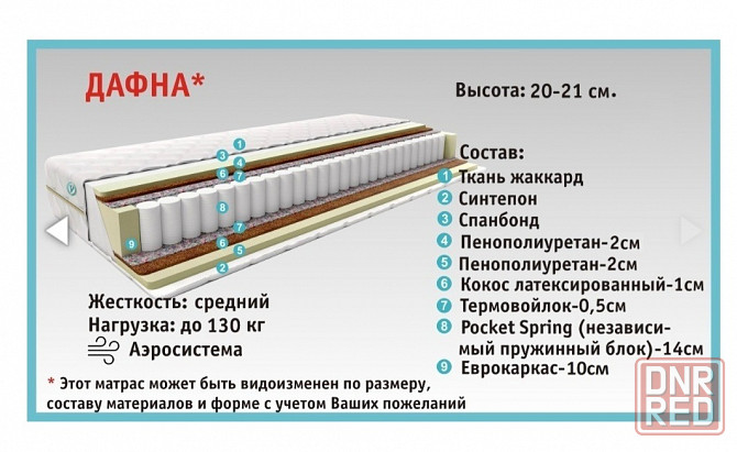 Продам матрас 160х200 Макеевка - изображение 2