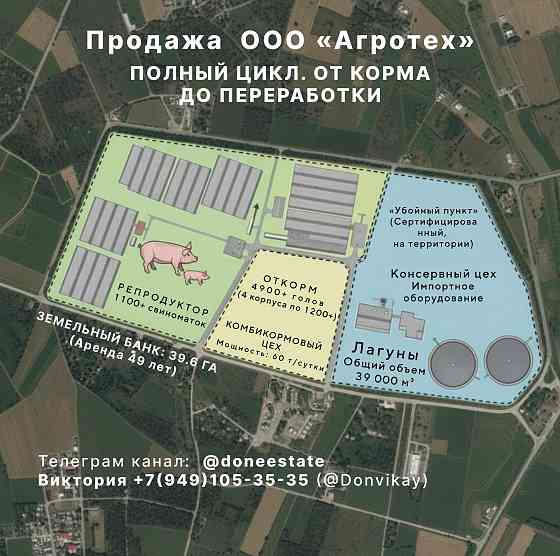 Продажа свинокомплекс полного цикла Донецк