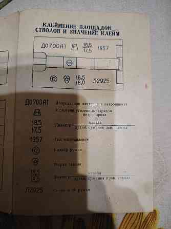 Ружьё иж-54 12 калибр Макеевка