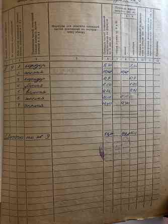 Продам Сталинку Центр Макеевка