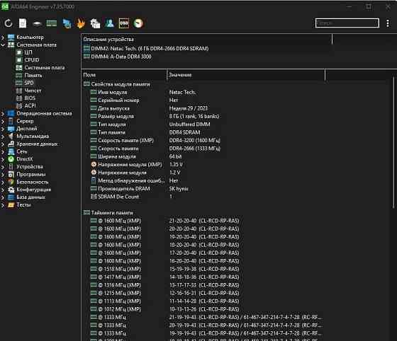 Hynix DDR4 16 Гб (2х8) Донецк