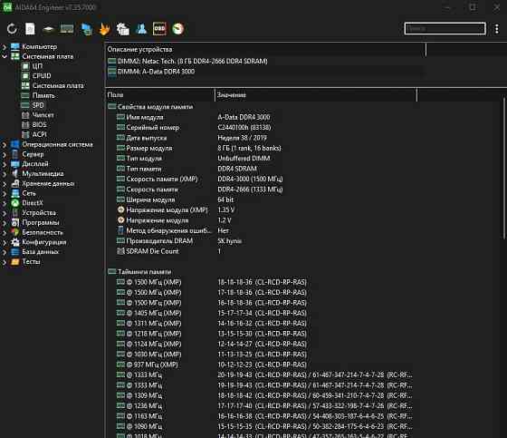 Hynix DDR4 16 Гб (2х8) Донецк