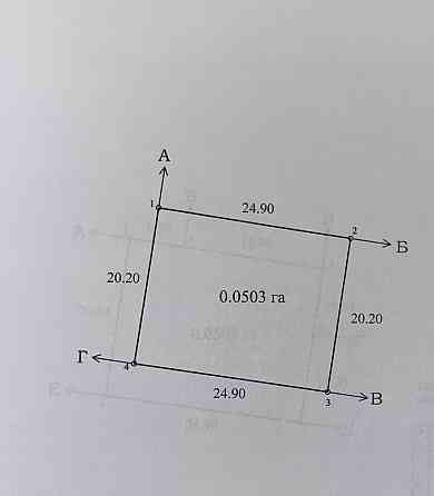 Продажа земельного участка Новоазовск