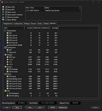 Asus Z87 + i7 + 16 Гб DDR3 Донецк