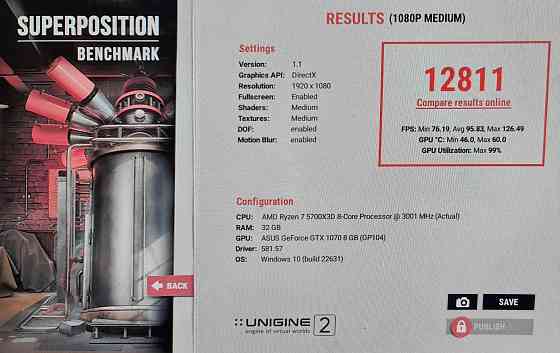 Видеокарта GTX 1070 Донецк