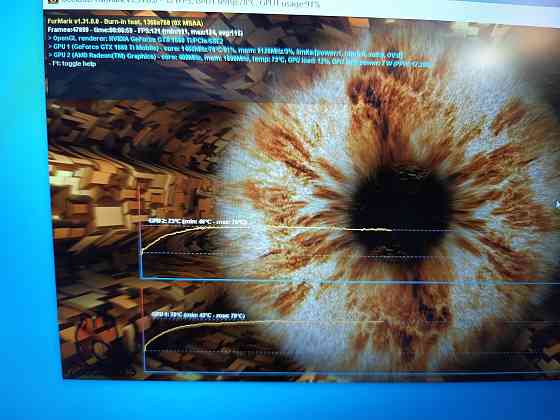 ASUS TUF Gaming A15 FX506IU/15,6-144гцAMD Ryzen 5 4600H/SSD M2 NWMe-512 Гб/16 Гб DDR4/GTX 1660Ti Донецк