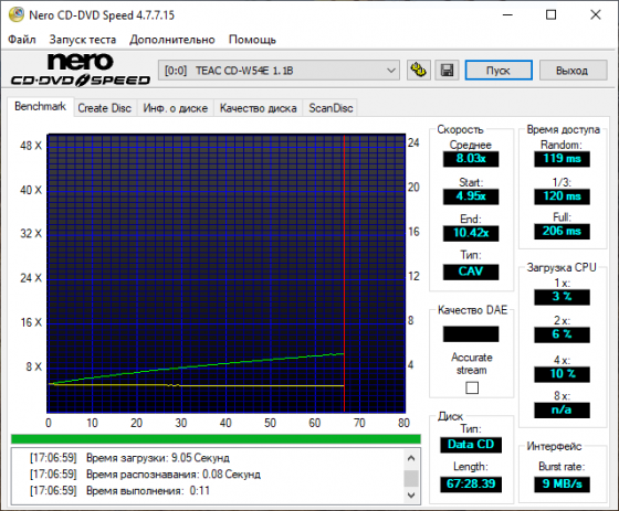 Teac CD-w54e CD-RW привод Донецк