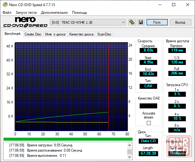 Teac CD-w54e CD-RW привод Донецк - изображение 5