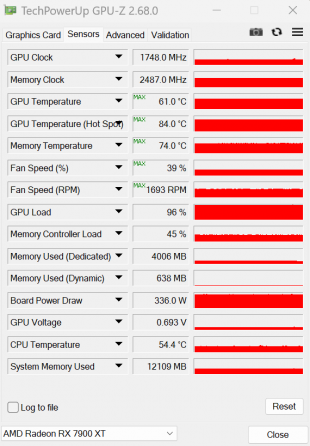 Xfx Rx 7900 xt 20 Gb Донецк