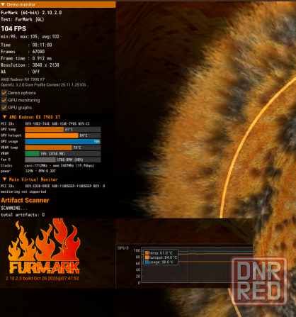 Xfx Rx 7900 xt 20 Gb Донецк - изображение 3