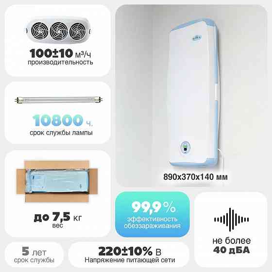 Облучатель-рециркулятор воздуха ультрафиолетовый бактерицидный настенный "Орубн-3-5-"Кронт" Дезар-5 Донецк