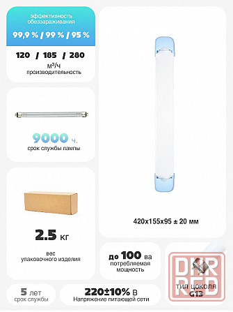 Облучатель ультрафиолетовый бактерицидный настенный (обн-150-1-2х30-"КронтТ") Донецк - изображение 2