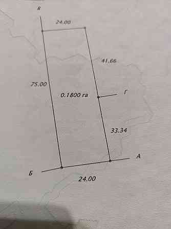 продам земельный участок Донецк