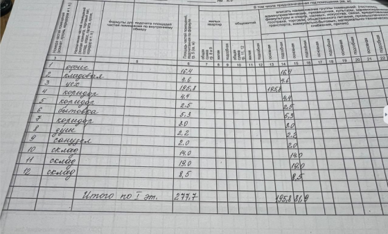 Сдаётся большое складское помещение с офисами, г.Шахтерск Шахтерск